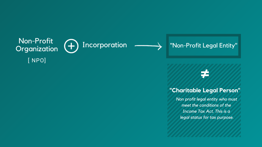 Non-profit organization