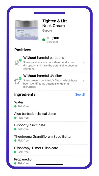 Ingredient verification information
