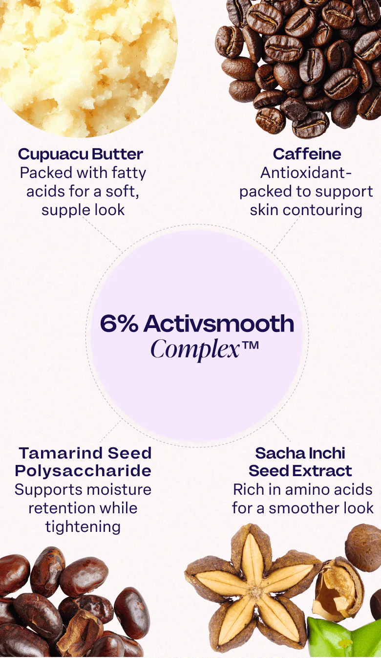 ActivSmooth Complex Benefits