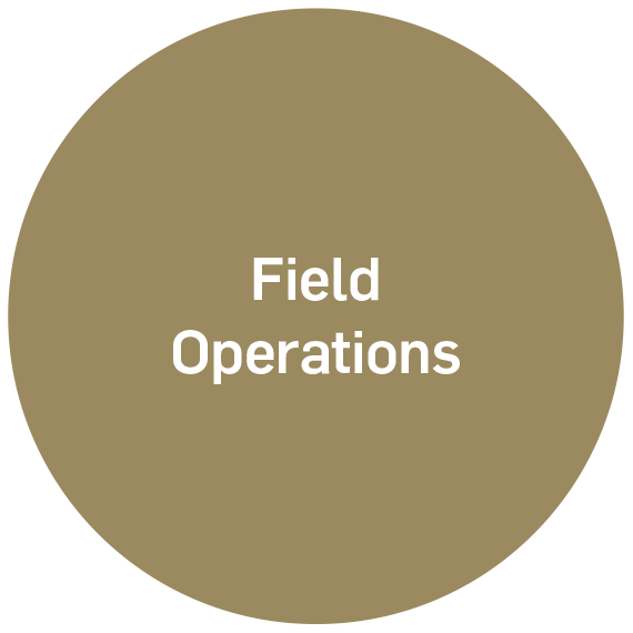 Field Operations