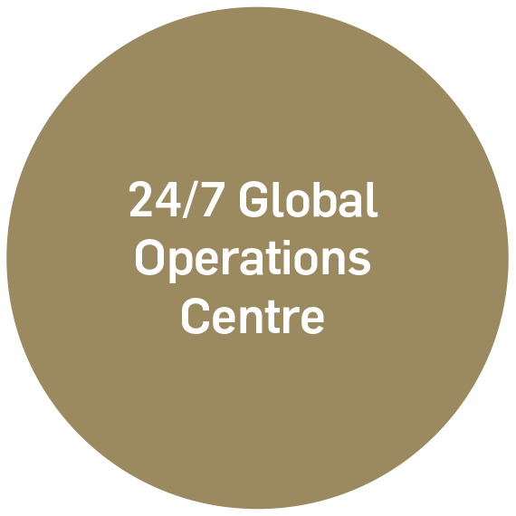 24/7 Global Operations Centre