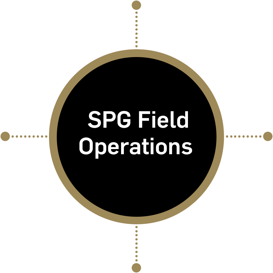 SPG Field Operations