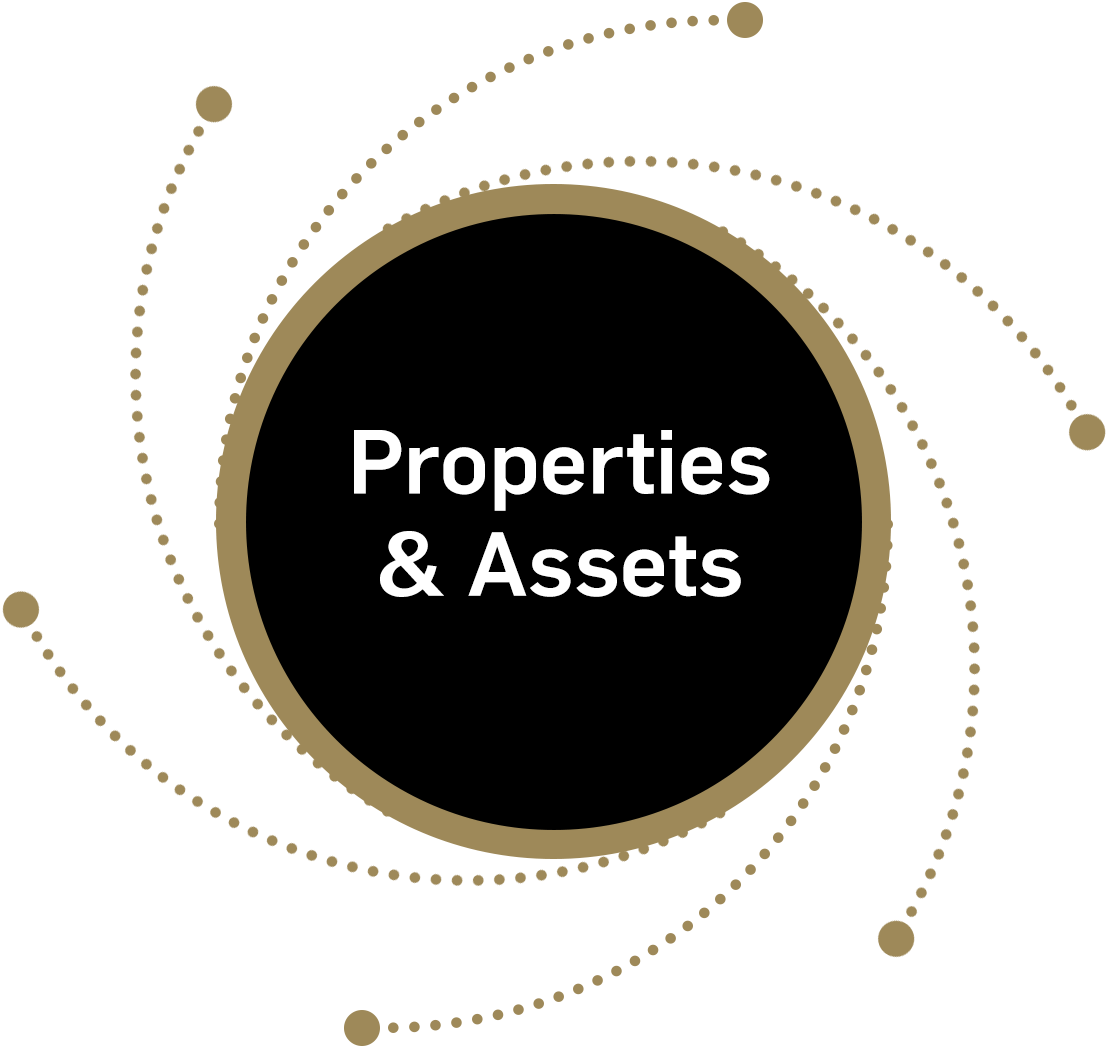 Properties & Assets