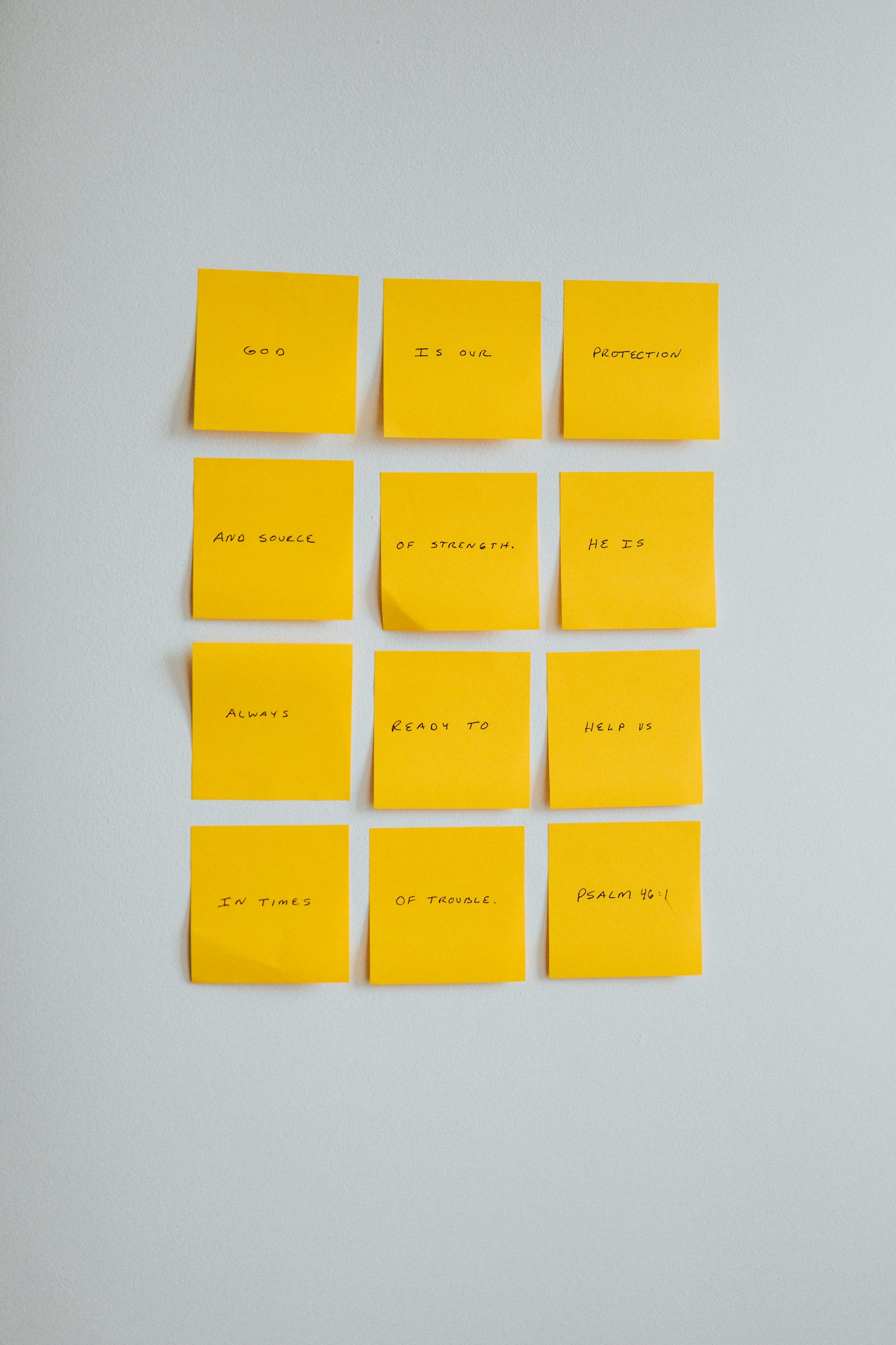 Gula post-it-lappar i ett rutnät på en vit vägg
