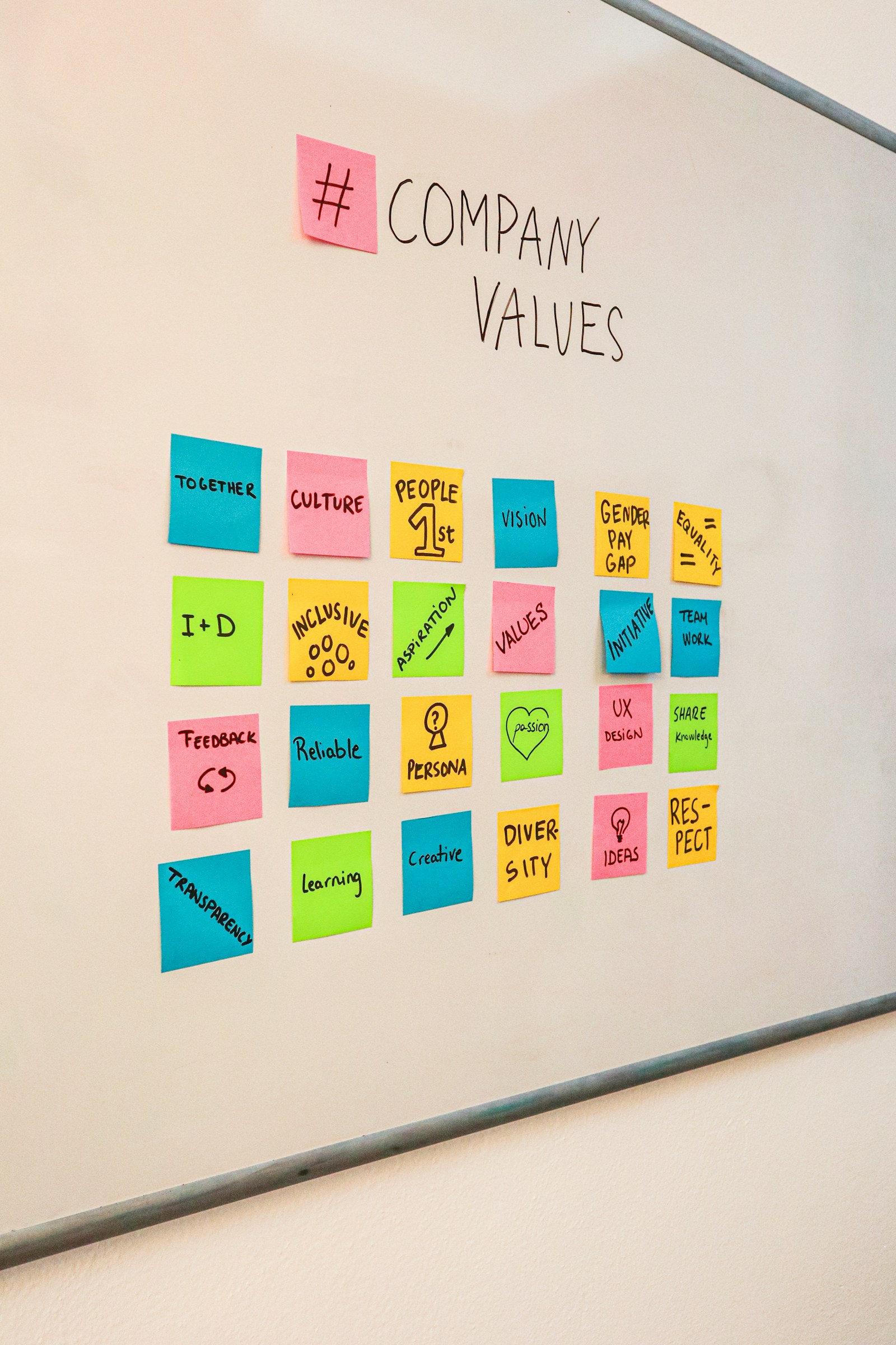 Whiteboard med post-it-lappar om företagets värderingar
