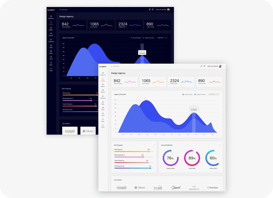 Featured Tab Image
