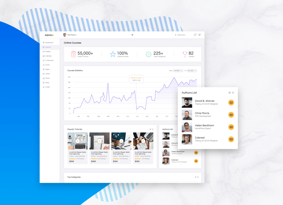 Featured Tab Image