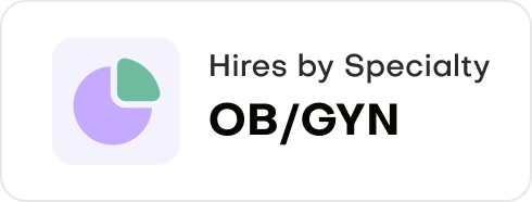 Generalized infographic showing a percentage of hires being OB/GYN
