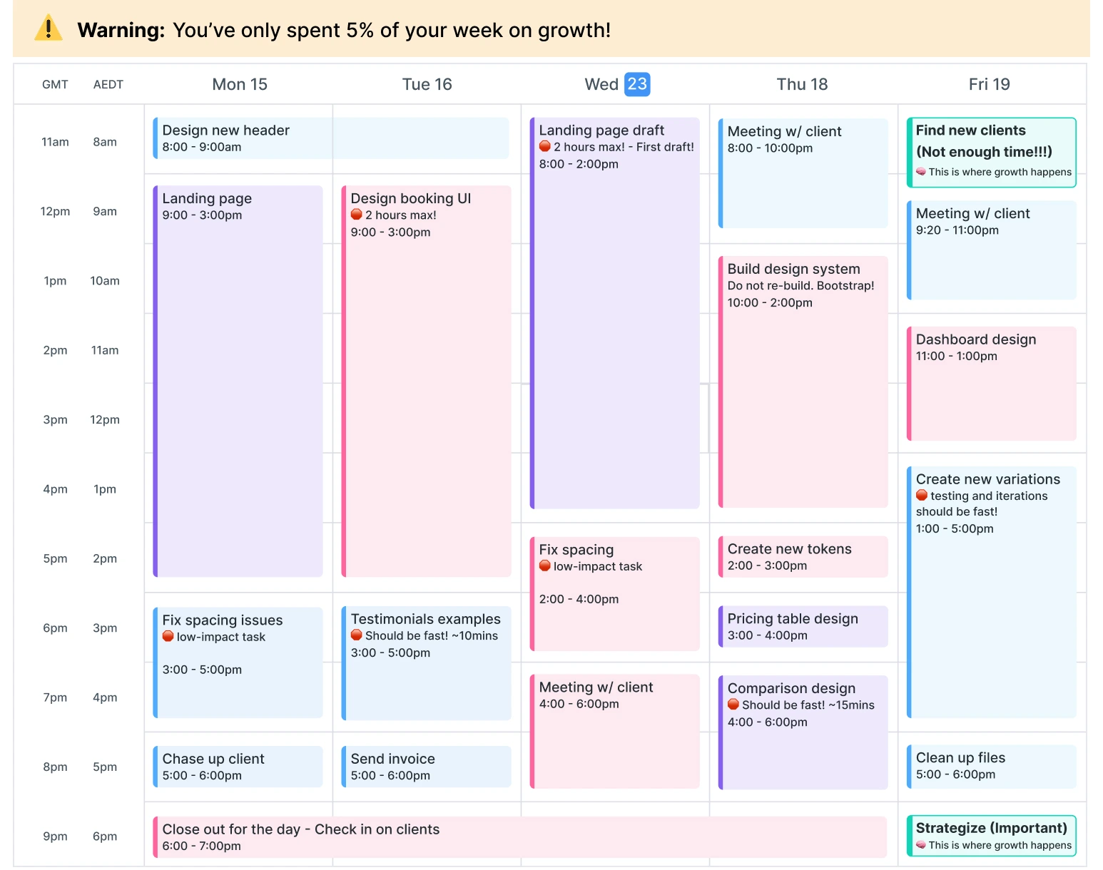 Weekly calendar view showing how designers spend the majority of their time building instead of growing their business — highlighting the lack of strategic focus, scalable workflows, and systems like DesignerOS that enable smarter time use.