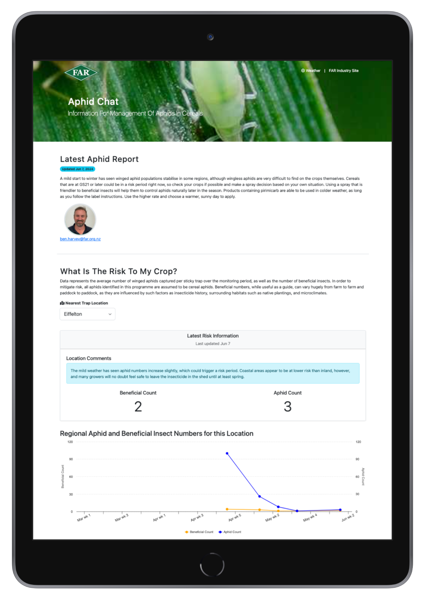 Screenshot of the Aphid Chat tool on a tablet computer