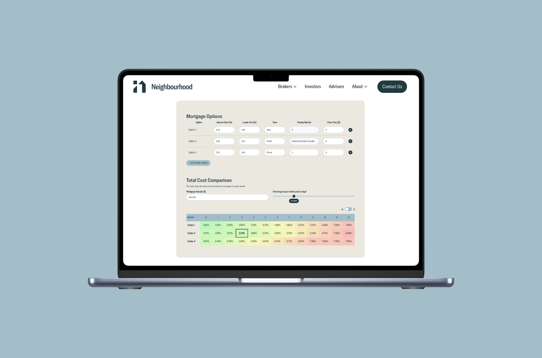Product Price Comparison Calculator