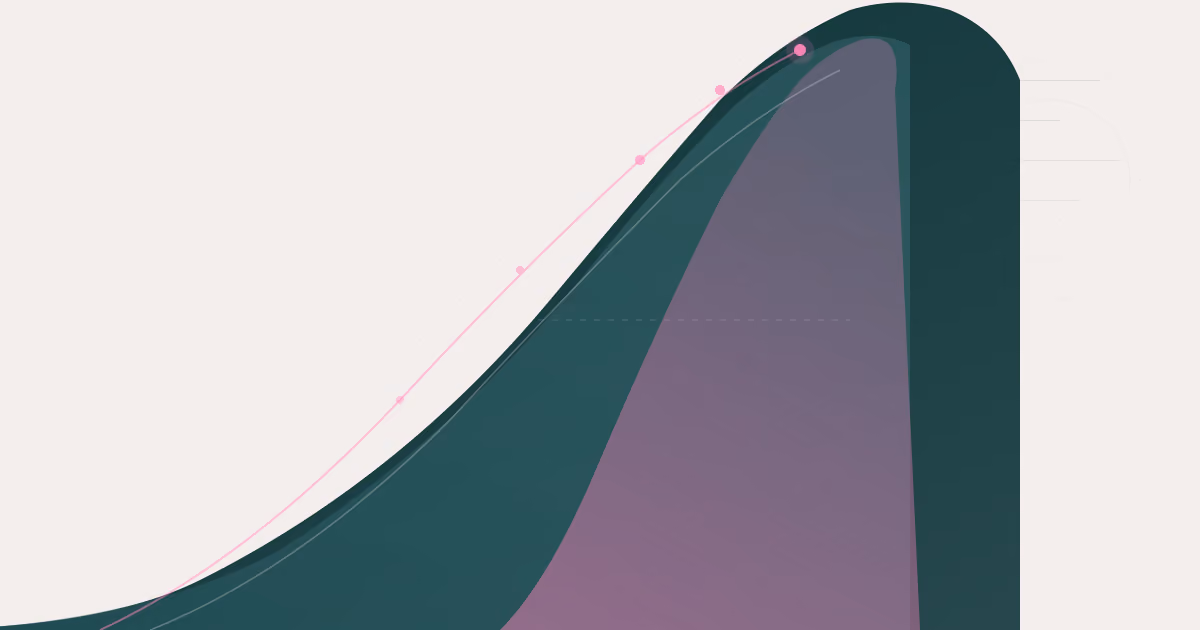 AI revenue