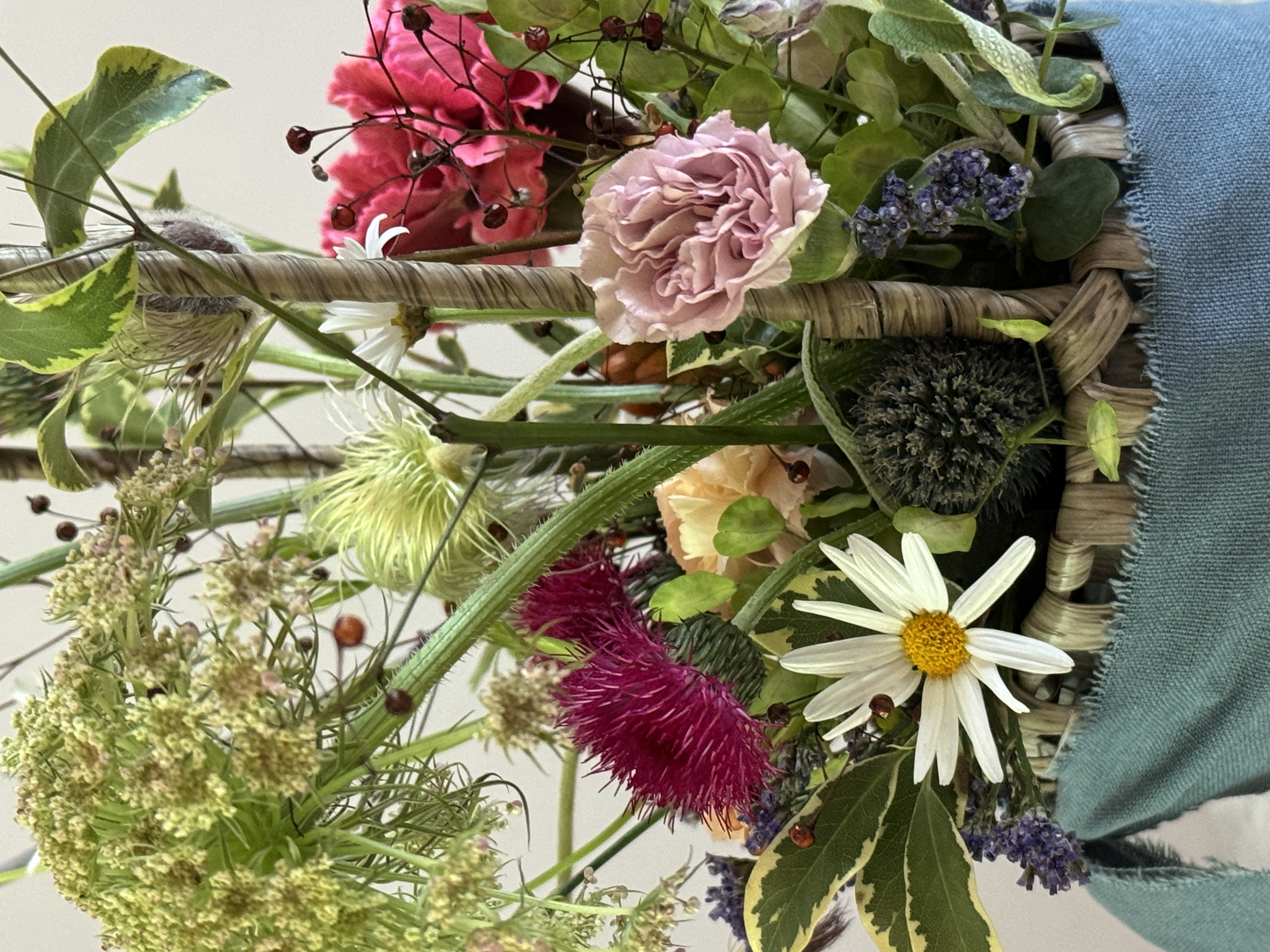 standard basket closeup