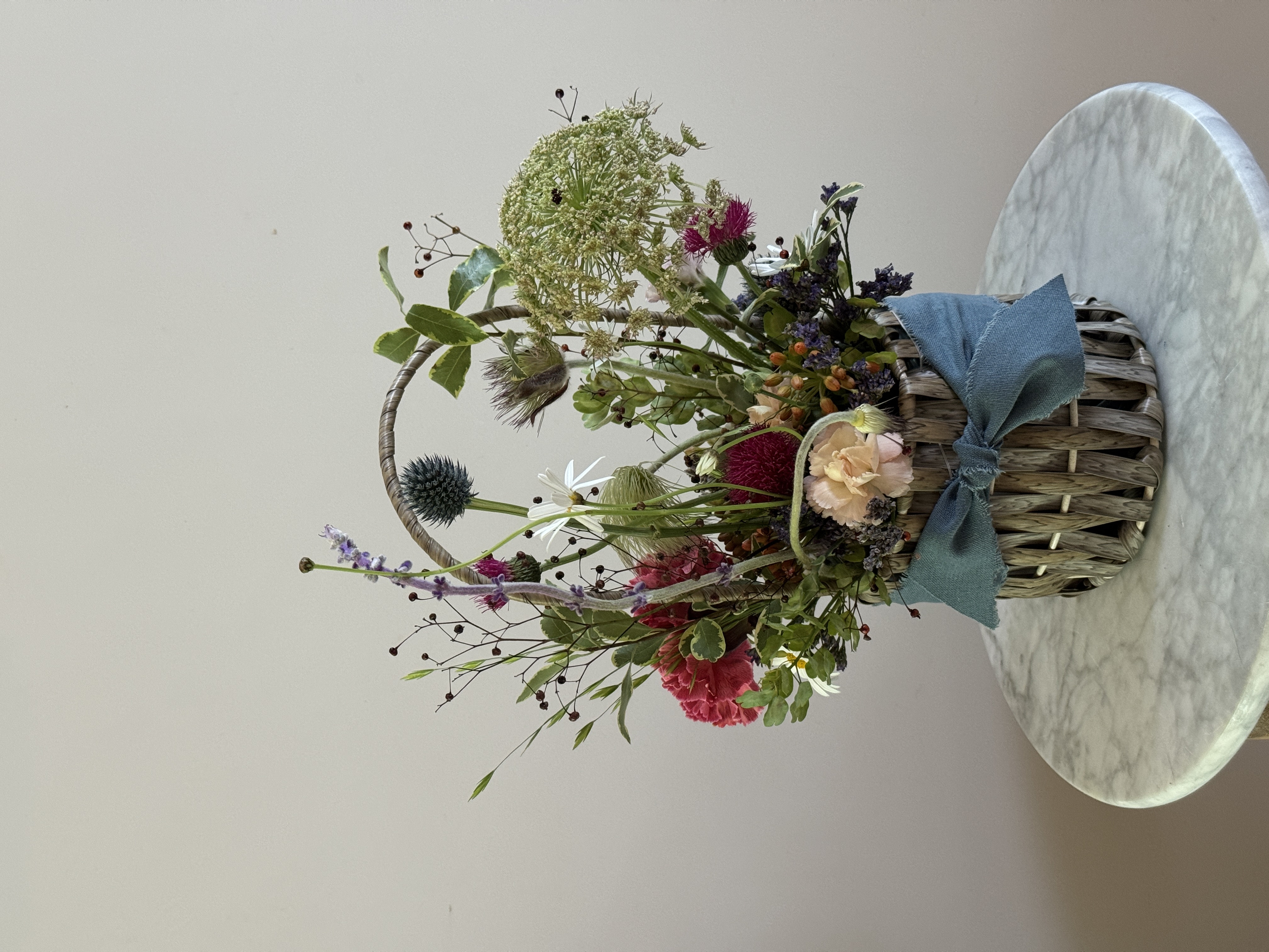 standard basket