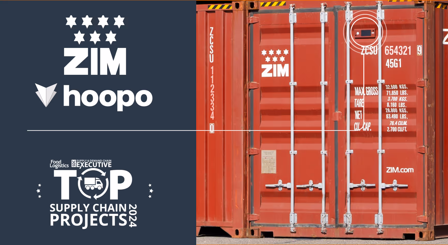 Hoopo Awarded 2024 Top Supply Chain Projects for Innovative Container Tracking Solution
