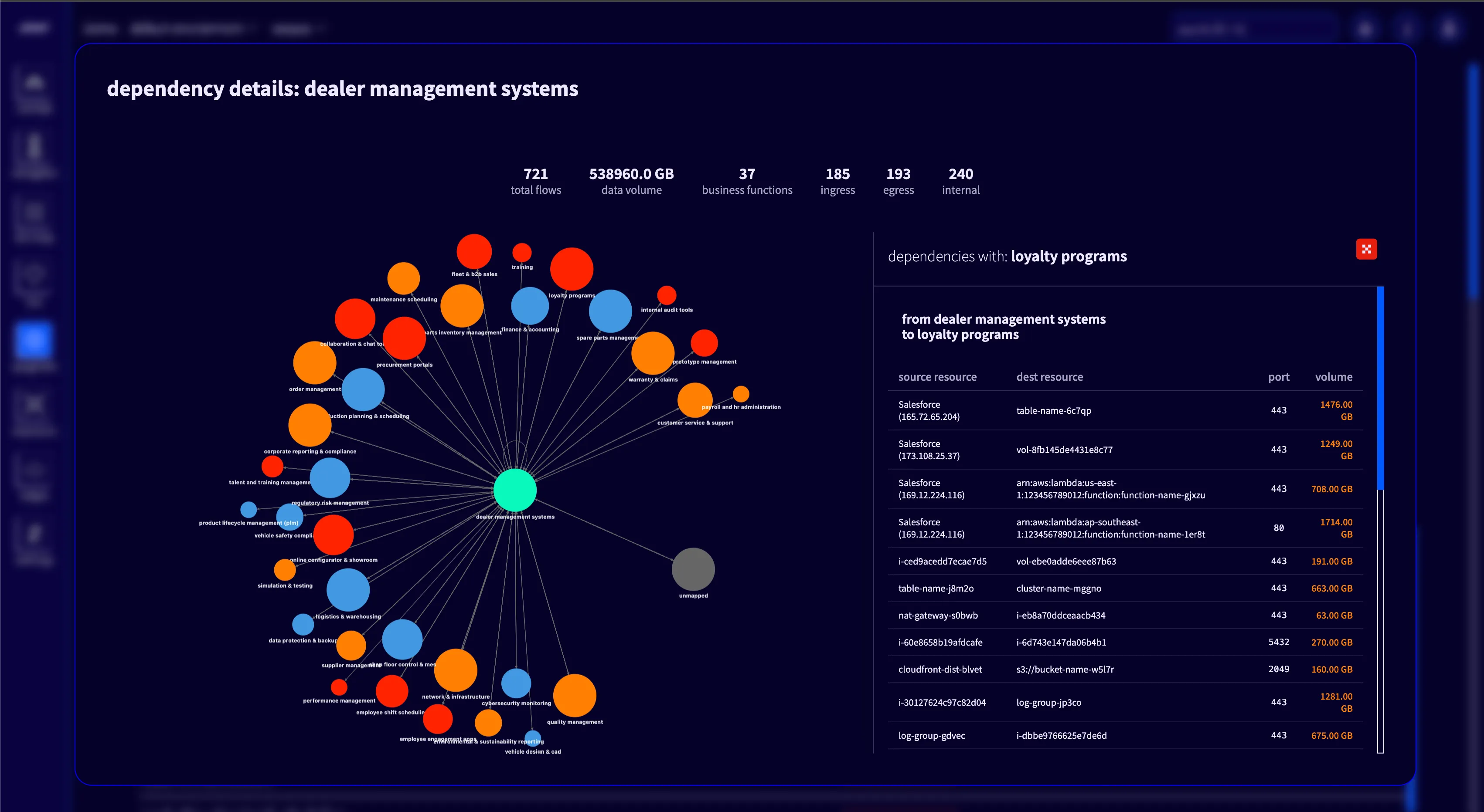 First screenshot of the Noways product