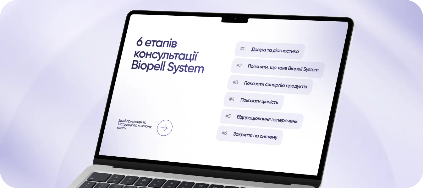 Постійне навчання