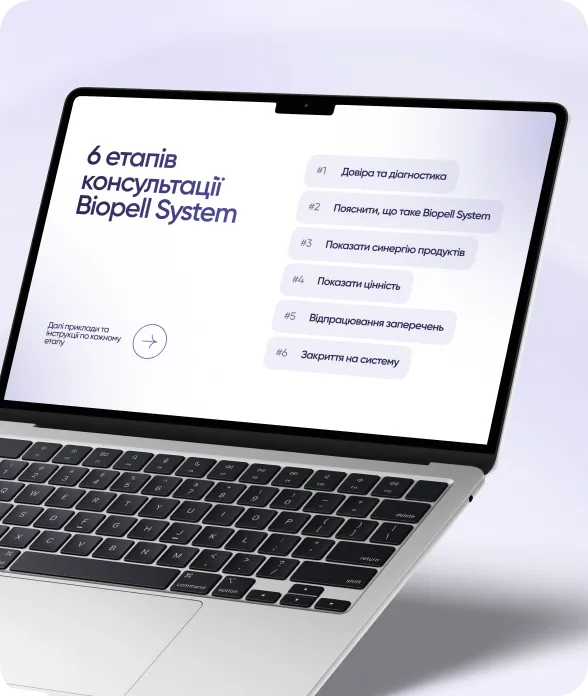 Постійне навчання