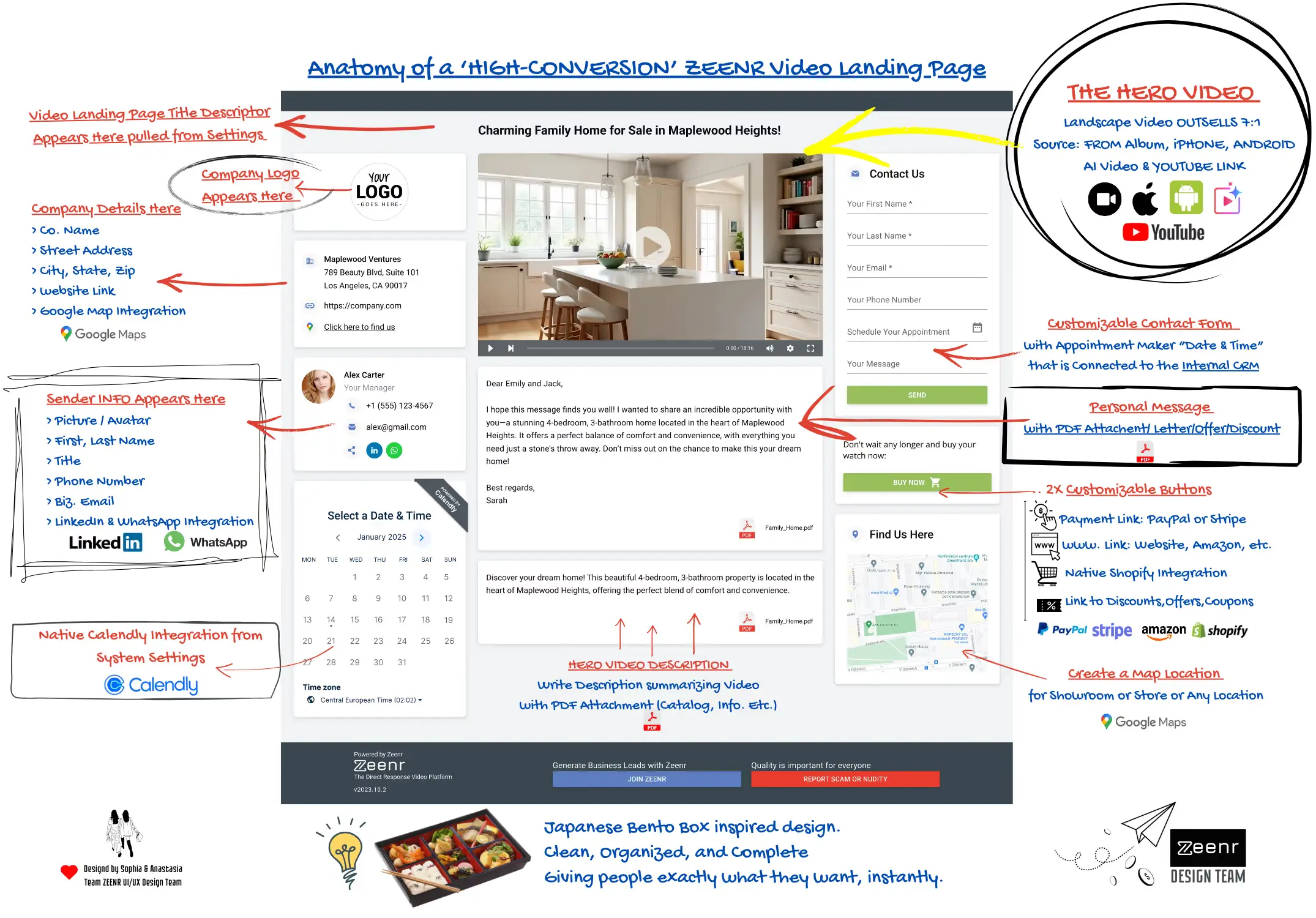 ZEENR VLP - Bento Box Design Description