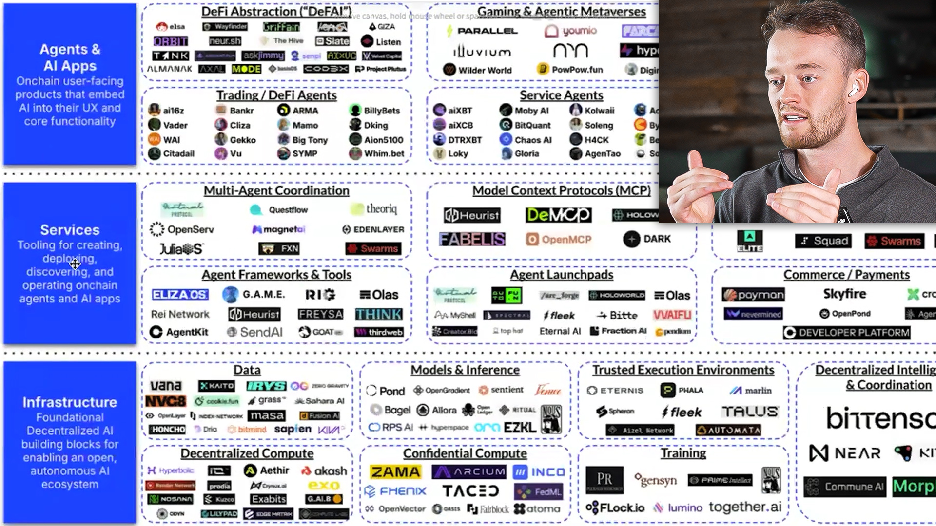 The Al Coins That Will Make Millionaires in 2026