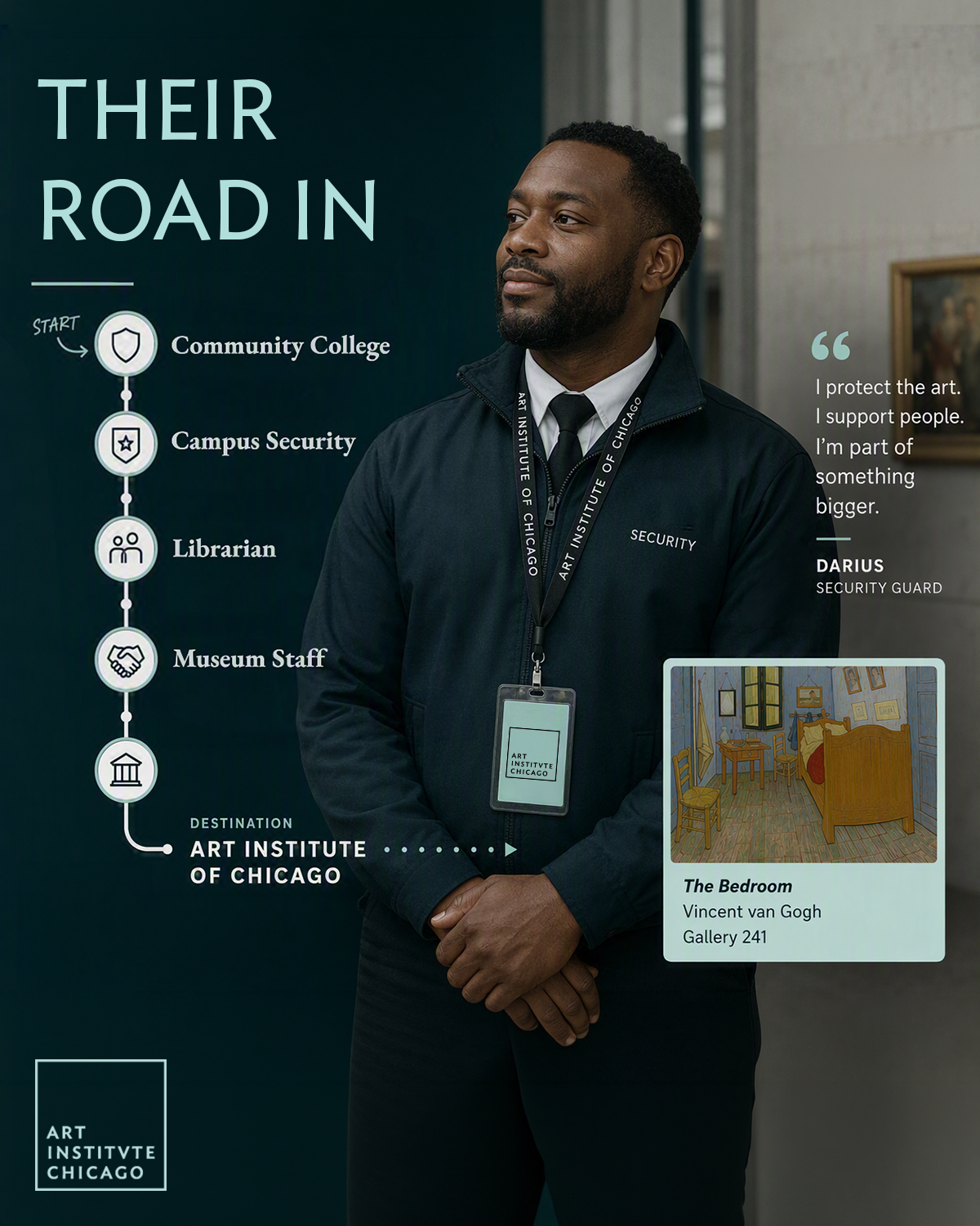 Their Road In