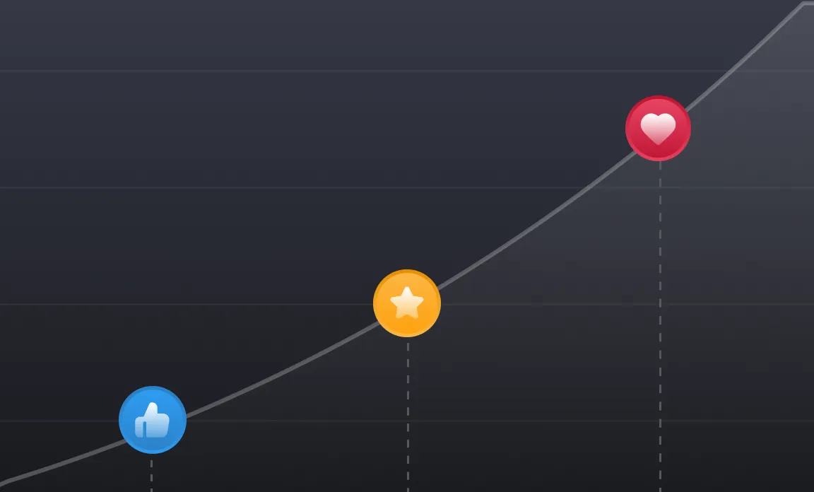 Convert More Clients