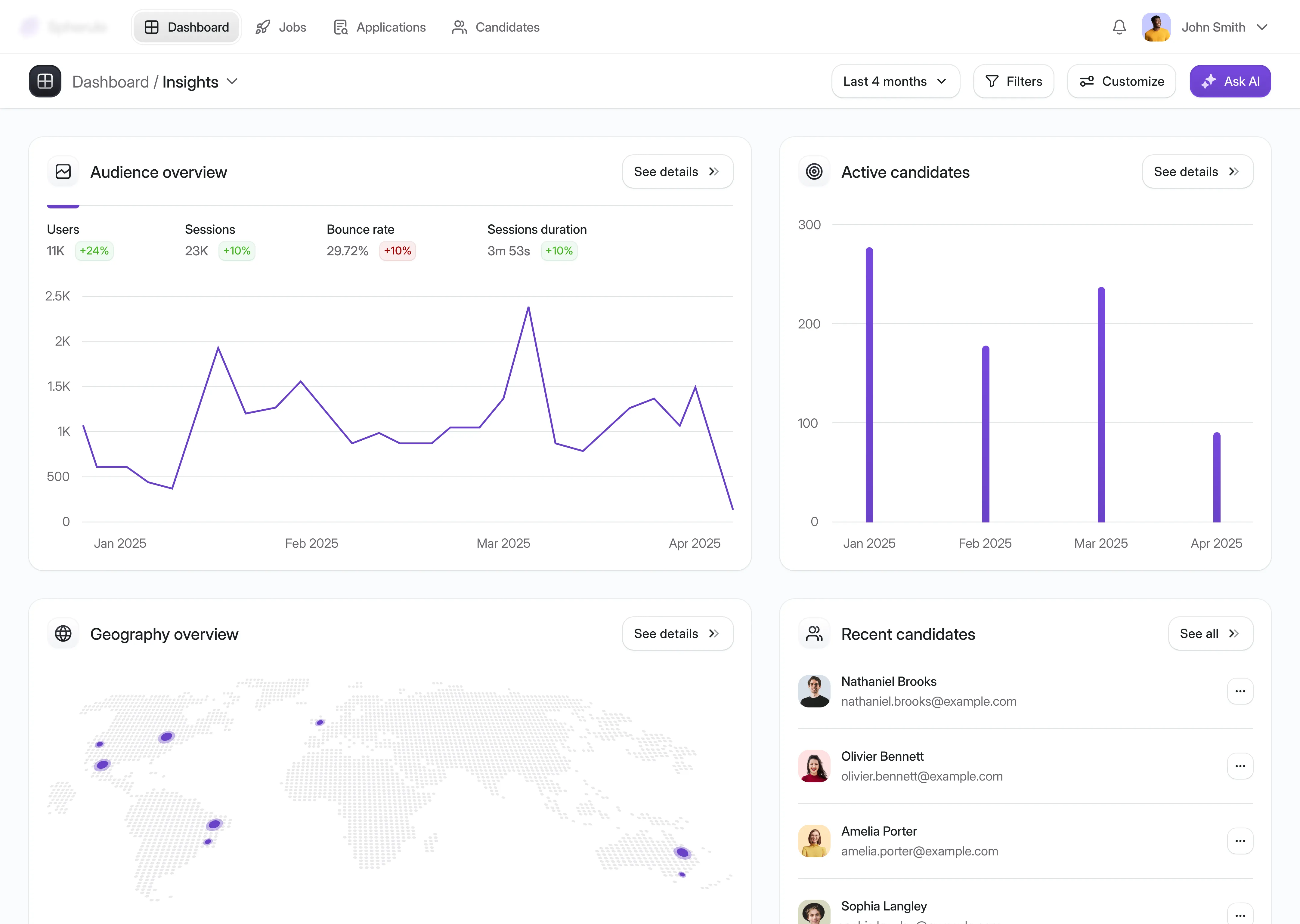 Product design for an HR platform that lets managers run jobs, track candidates and see pipeline performance at a glance.