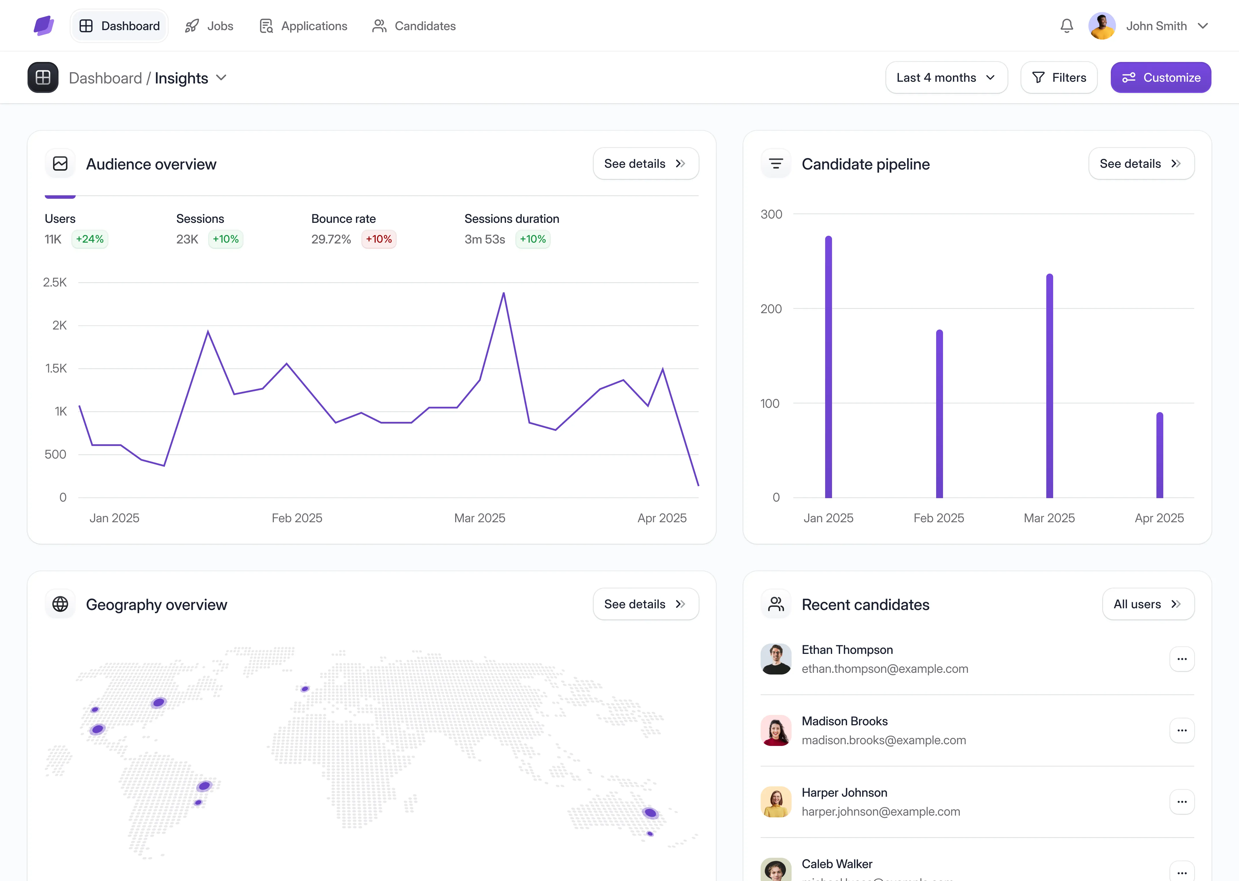Product design for an HR platform that lets managers run jobs, track candidates and see pipeline performance at a glance.