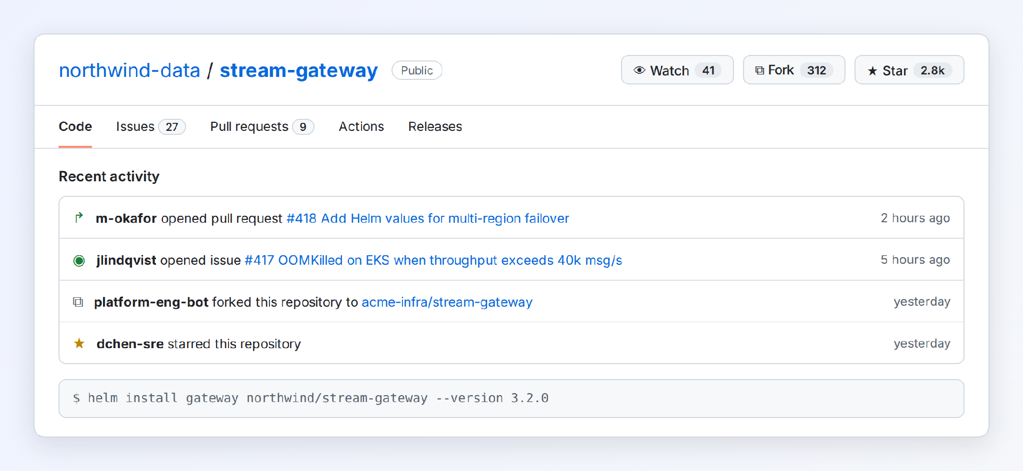 A repo's recent activity: a pull request, an issue, a fork and a star