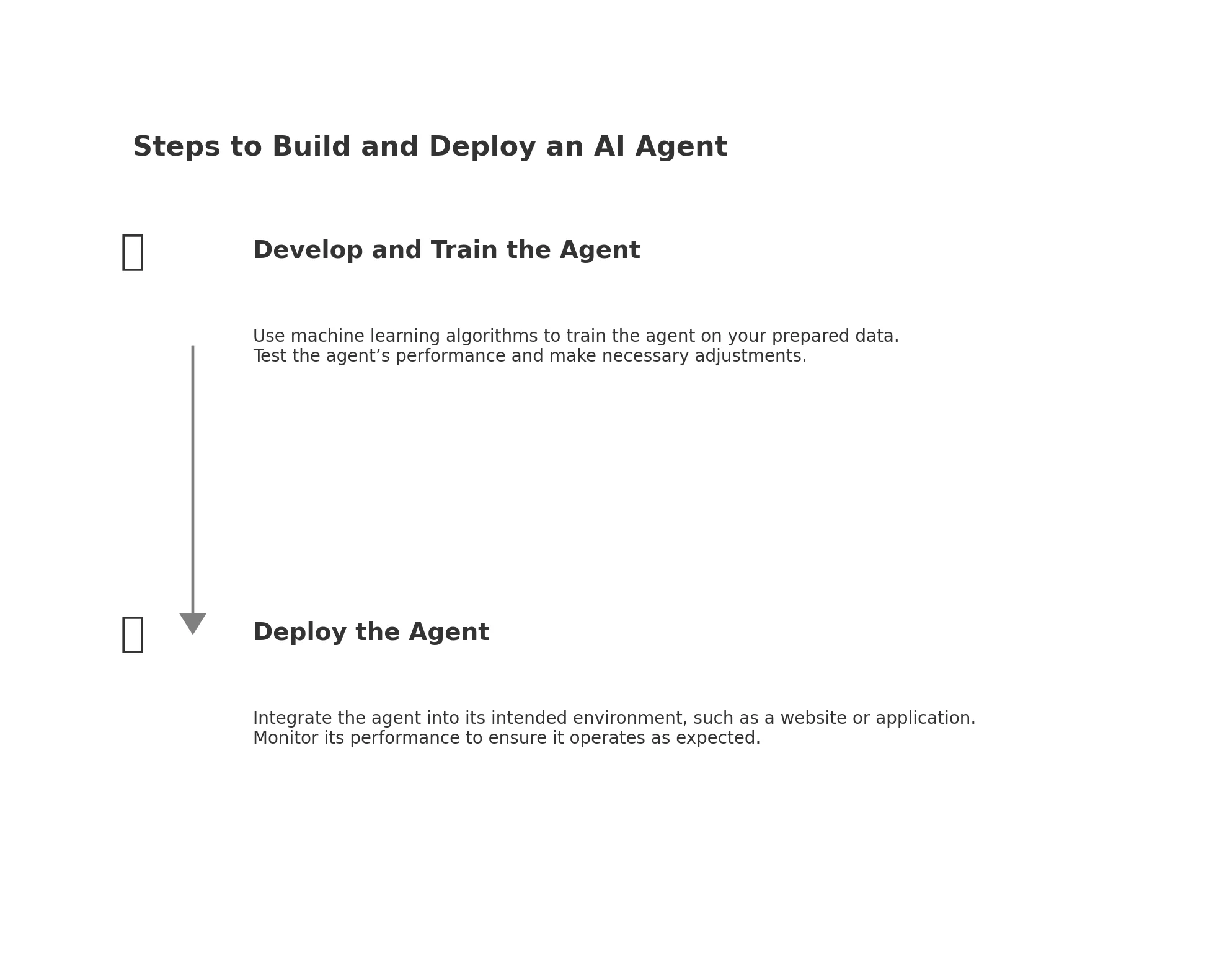 Develop and Train the Agent