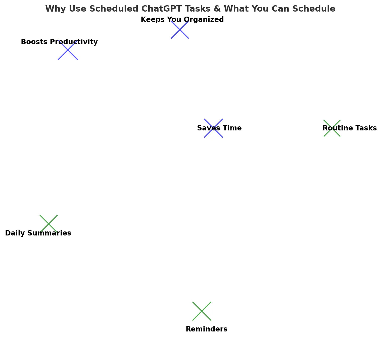 scheduled_tasks_spiral