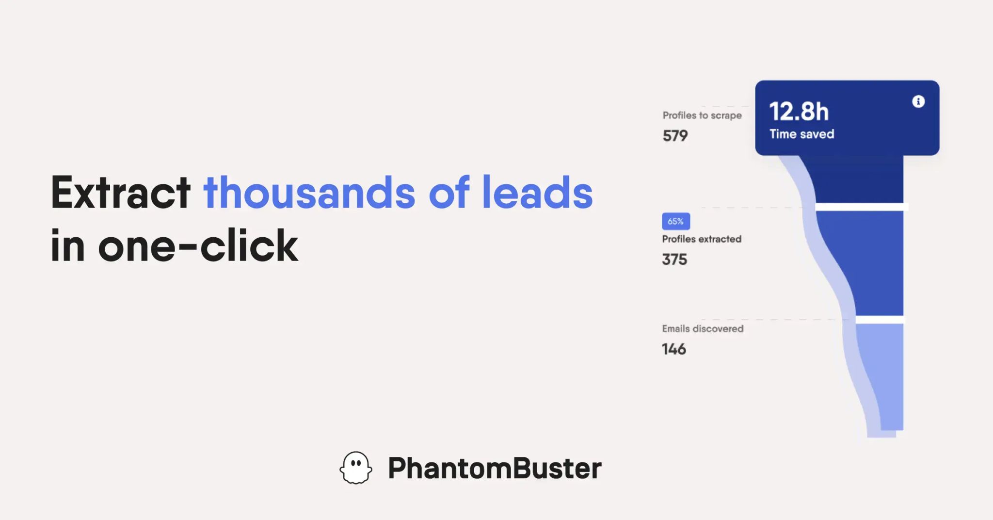 Get hundreds of leads on autopilot with PhantomBuster