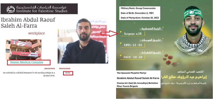 Flyer highlighting Al-Farra as a "nurse" side by side a flyer announcing his death as a Hamas commander