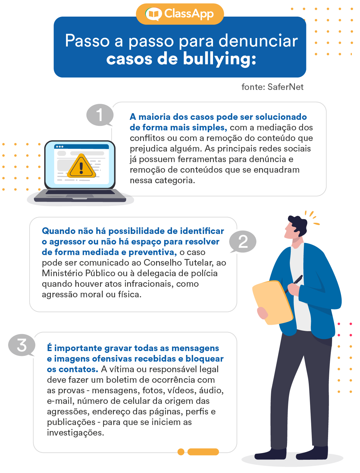 Infográfico produzido pela ClassApp com o texto "Passo a passo para denunciar casos de bullying - fonte: Safernet: A maioria dos casos pode ser solucionado de forma mais simples, com a mediação dos conflitos ou com a remoção do conteúdo que prejudica alguém. As principais redes sociais já possuem ferramentas para denúncia e remoção de conteúdos que se enquadram nessa categoria.Quando não há possibilidade de identificar o agressor ou não há espaço para resolver de forma mediada e preventiva, o caso pode ser comunicado ao Conselho Tutelar, ao Ministério Público ou à delegacia de polícia quando houver atos infracionais, como agressão moral ou física.É importante gravar todas as mensagens e imagens ofensivas recebidas e bloquear os contatos. A vítima ou responsável legal deve fazer um boletim de ocorrência com as provas - mensagens, fotos, vídeos, áudio, e-mail, número de celular da origem das agressões, endereço das páginas, perfis e publicações - para que se iniciem as investigações."