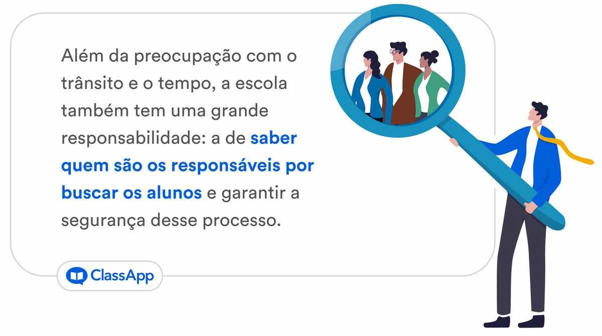 Imagem escrito Além da preocupação com o trânsito e o tempo, a escola também tem uma grande responsabilidade: a de saber quem são os responsáveis por buscar os alunos e garantir a segurança desse processo. 