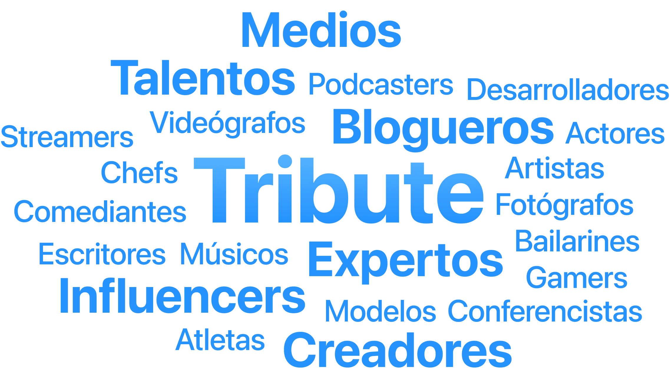 A word cloud of creative professions and categories: bloggers, influencers, creators, experts, musicians, photographers, with an emphasis on "Tribute."