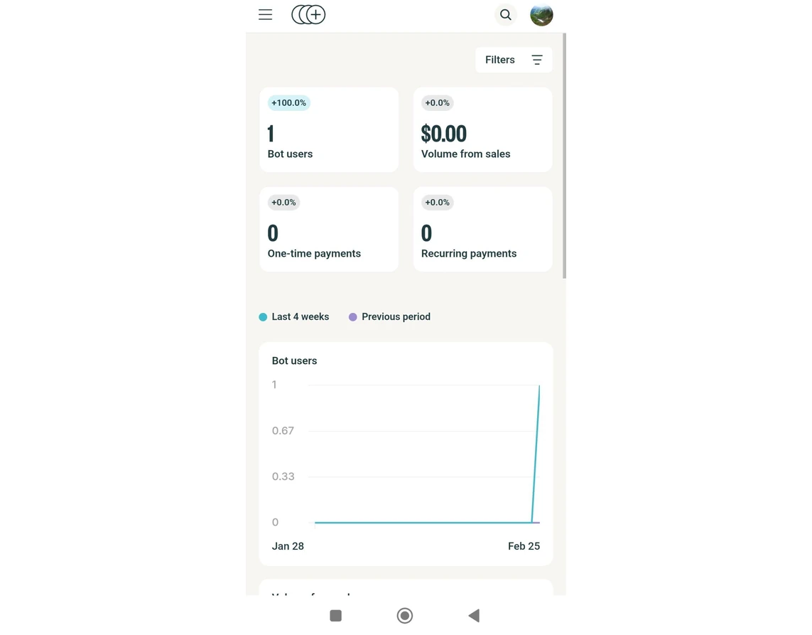 TGmembership Telegram subscription management dashboard