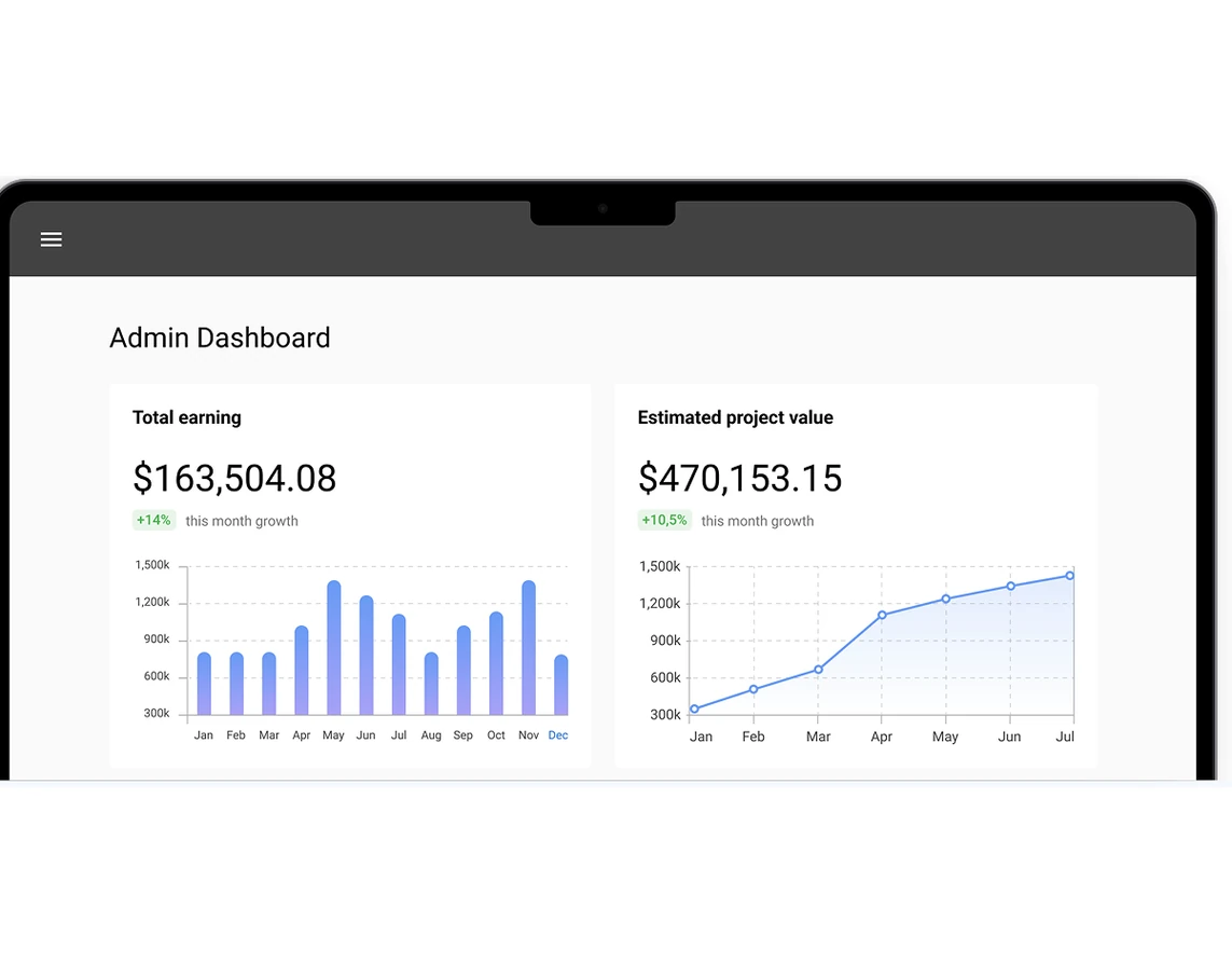 Scrile Connect platform interface for subscription monetization