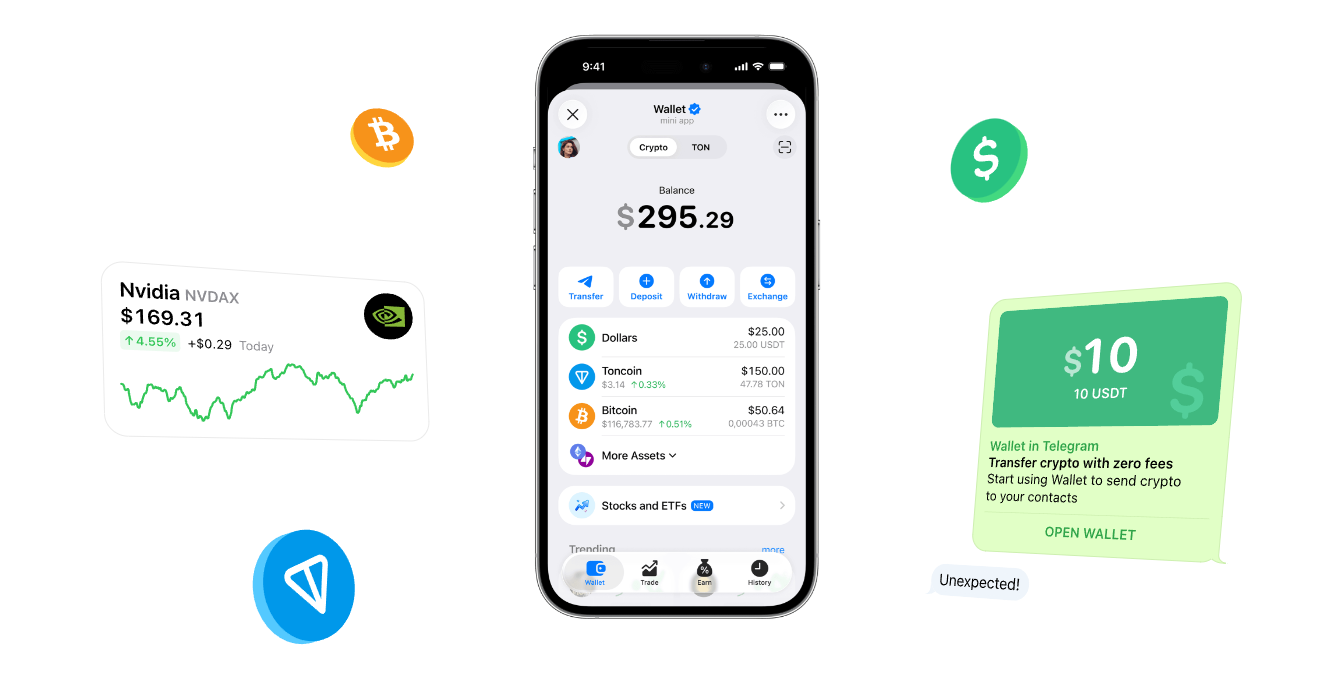 Telegram Wallet mini app interface showing crypto balances in USDT, TON, and BTC with the Withdraw option for moving funds out of Telegram