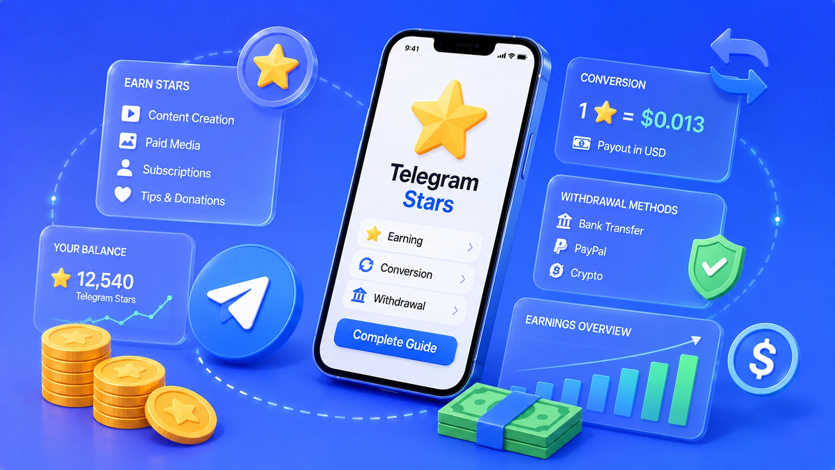 Telegram Stars: Complete Guide to Earning, Conversion, and Withdrawal in 2026