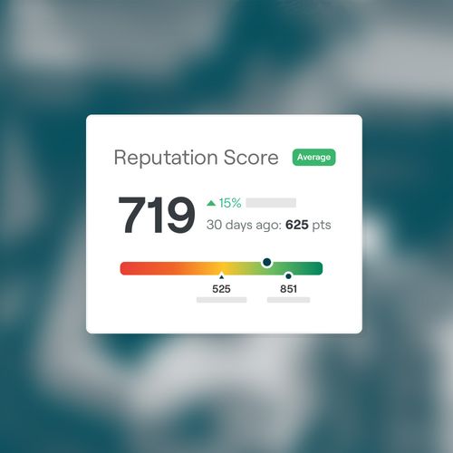 Reputation Score Website 800 & 900 Awards