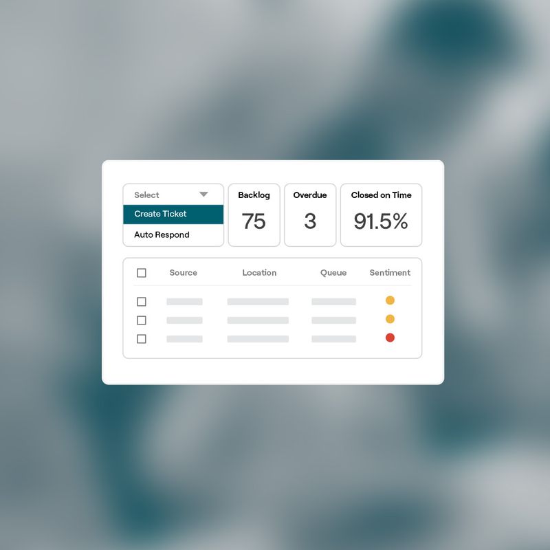 Platform Reputation Reputation Platform Overview: AI-Native Reputation Performance | Reputation