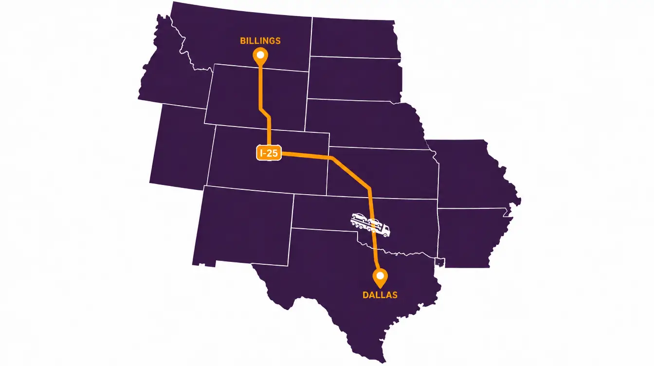 Map of the car shipping route from Billings south through Wyoming and Colorado on I-25, then southeast across Kansas and Oklahoma to Dallas
