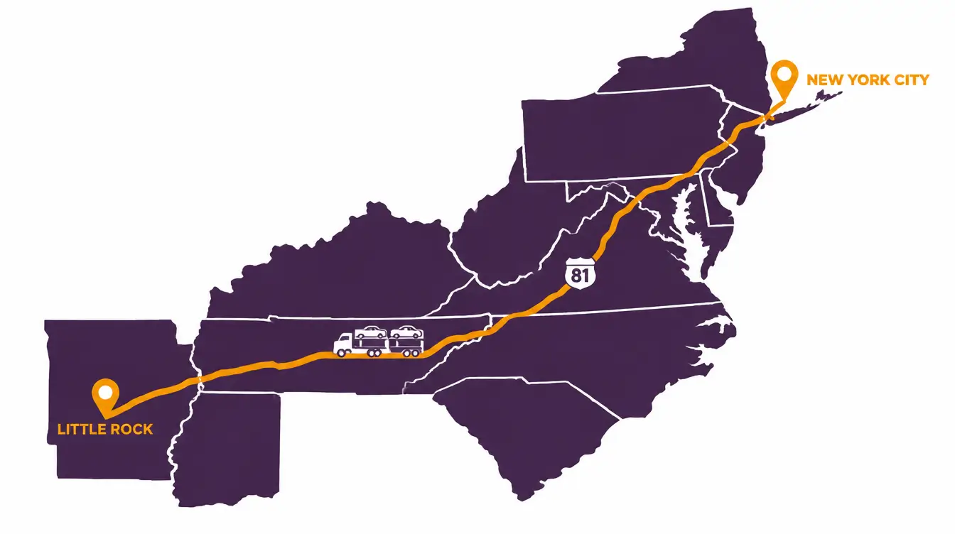 Map of the car shipping route from New York City to Little Rock on I-81 through New Jersey, Pennsylvania, Virginia and Tennessee, with a car hauler truck on the line