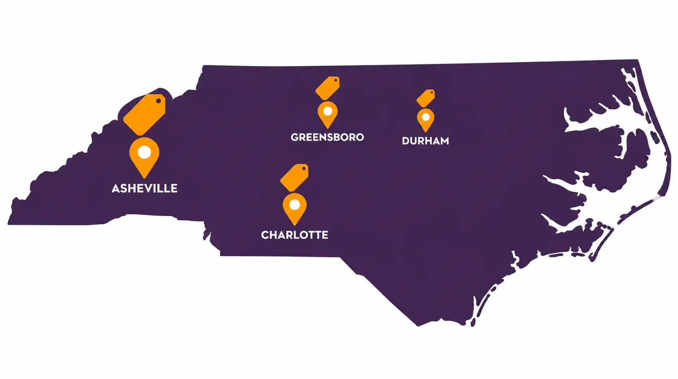 North Carolina map with Durham, Greensboro, Charlotte and Asheville pins and price tags that grow with distance from New York