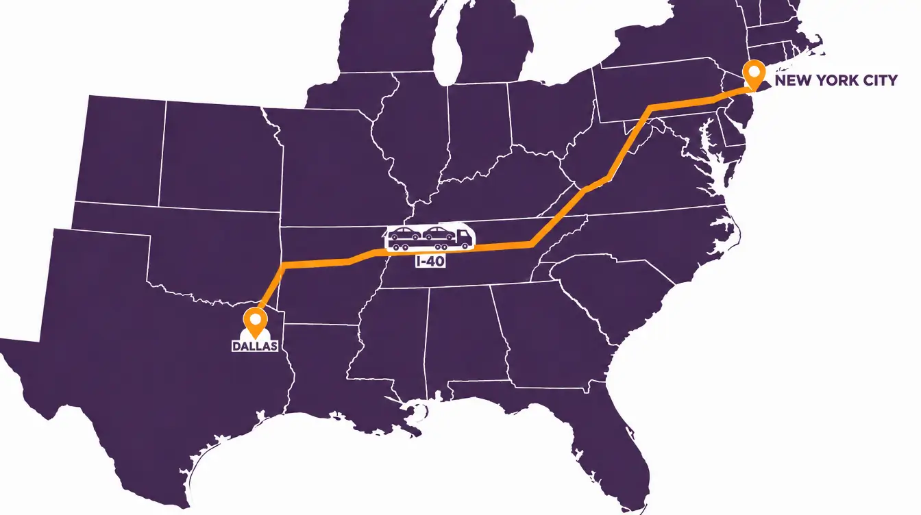 Map of the New York to Texas car shipping route on I-81 and I-40 to Dallas