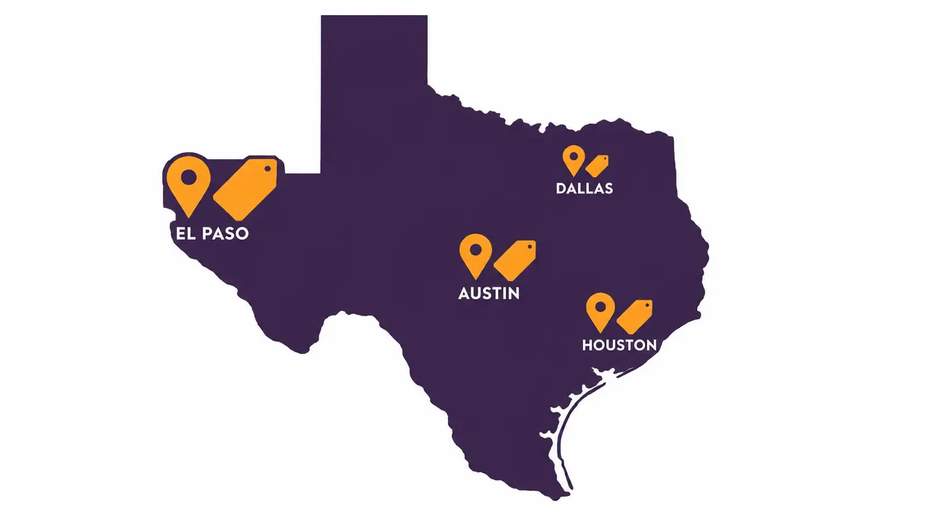 Texas map with Dallas, Houston, Austin and El Paso pins and price tags that grow with distance from New York