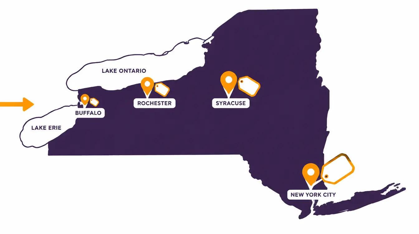 New York State map with Buffalo, Rochester, Syracuse and New York City pins and price tags that grow with distance from Chicago