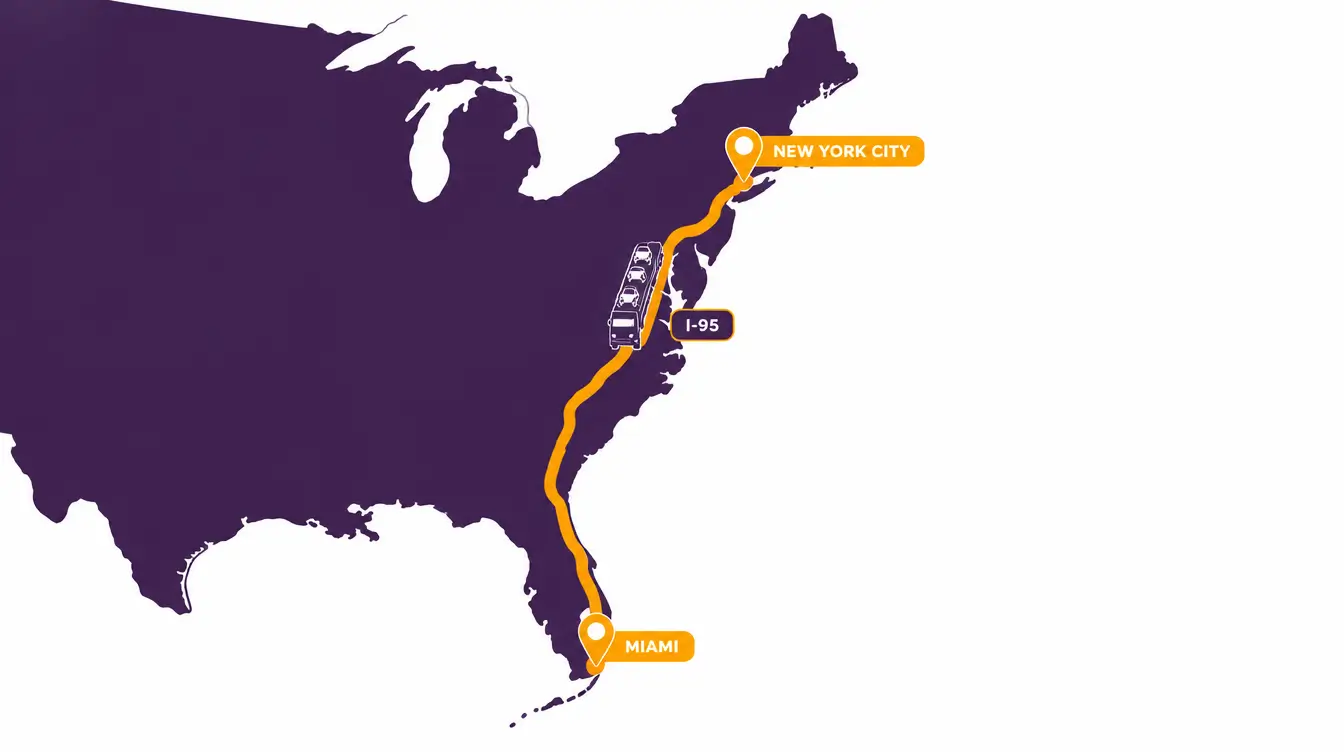 Map of the Florida to New York car shipping route on I-95 from Miami to New York City