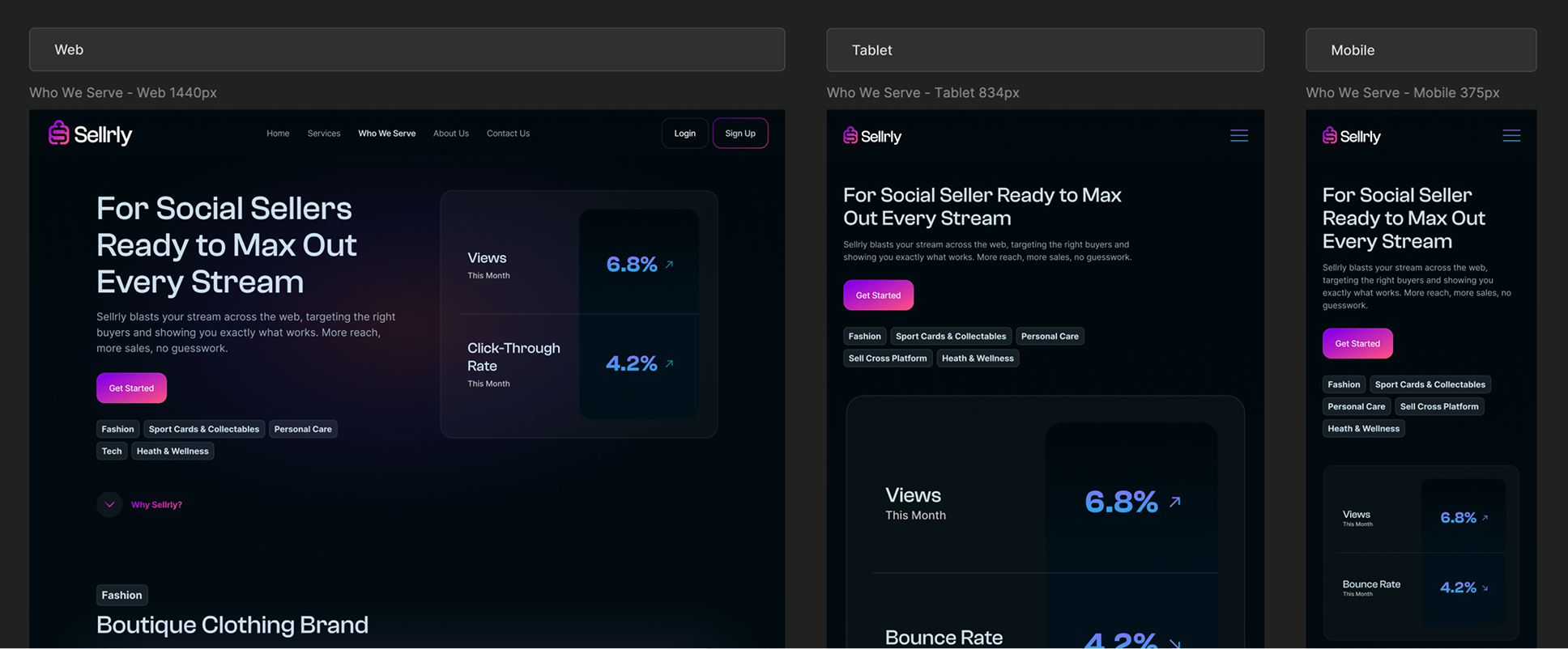 Responsive Sellrly webpage preview for Web, Tablet, and Mobile showing social sellers' stream stats with 6.8% views and 4.2% click-through rate this month.